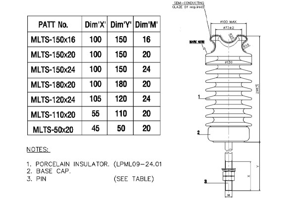 Sứ đứng 24kV Linepost ĐR 600mm - Minh Long 2