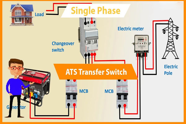 Sơ đồ ATS 1 pha