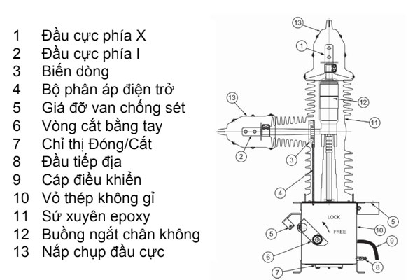 Bản vẽ cấu tạo Recloser Schneider E38