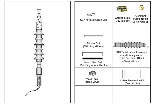 Bộ đầu cáp co nguội 3M 1 pha ngoài trời 24kV