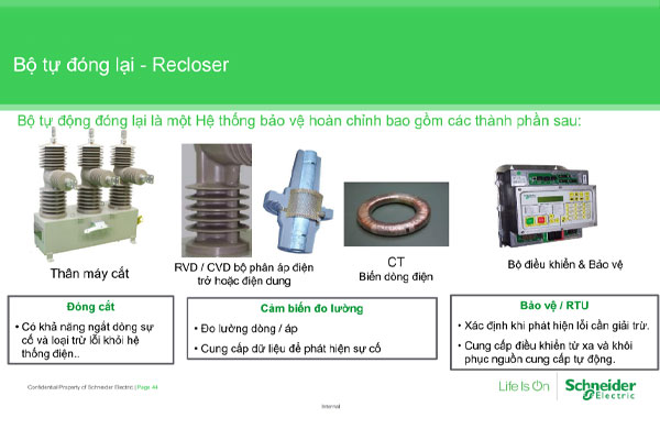 Bộ Recloser Schneider
