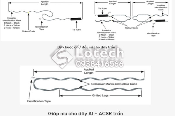 Các loại dây buộc định hình cổ sứ - giáp níu dây trần