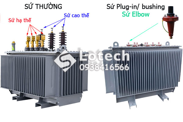 Các loại sứ máy biến áp