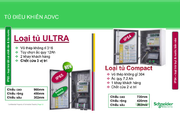 Các loại tủ điều khiển ADVC Schneider