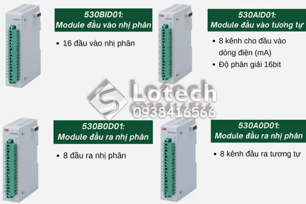 Các module chức năng RTU 530 ABB