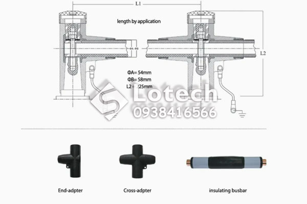 Cấu tạo bộ kit nối tủ trung thế 