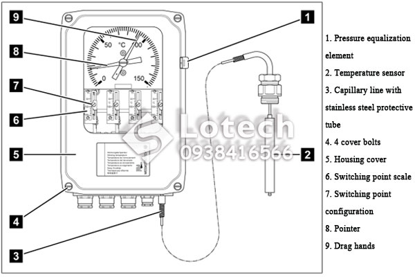 Cấu tạo đồng hồ máy biến áp Reinhausen MESSKO BETECH