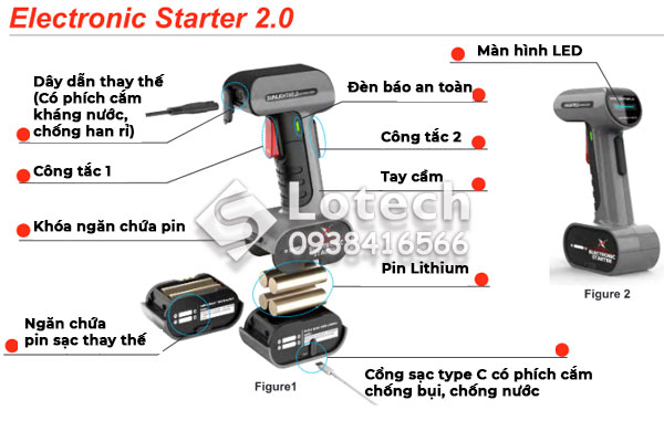 Cấu tạo súng hàn hóa nhiệt Sunlight Weld loại Electronic Ignition Starter 2.0