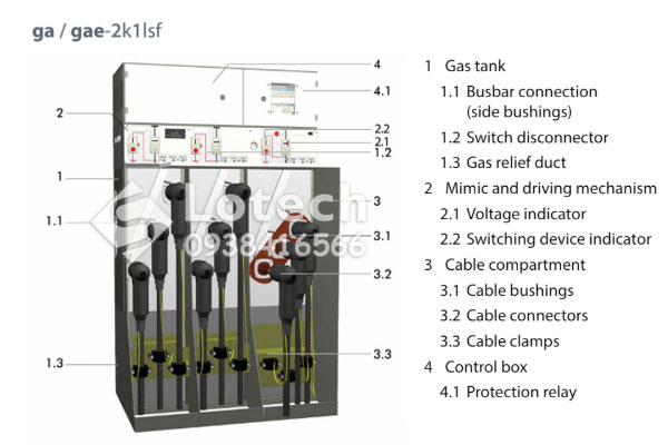 Cấu tạo tủ RMU Ormazabal ga/gae-2k1lsf