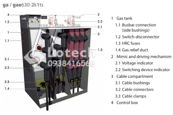 Cấu tạo tủ RMU Ormazabal ga/gae630-2k1ts
