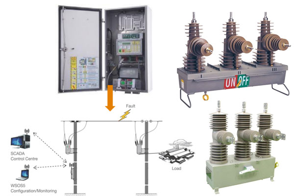 Giải pháp kết nối SCADA cho Recloser Schneider