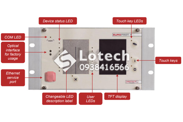 Giao diện điều khiển Relay F90 Protecta E7-TR