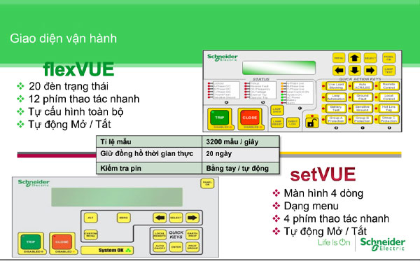 Giao diện vận hành tủ điều khiển Recloser Schneider