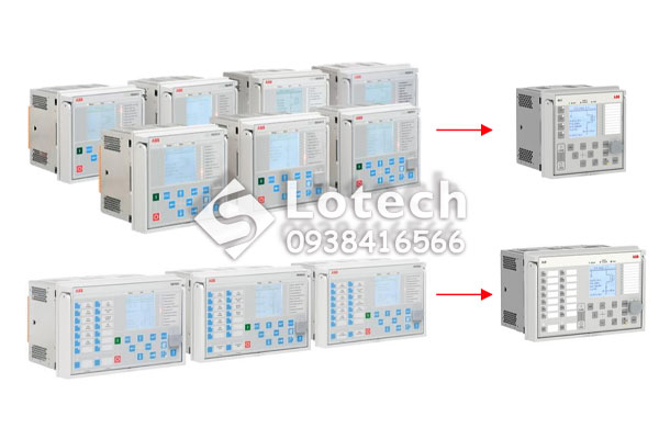 Rơ le bảo vệ toàn diện REX615