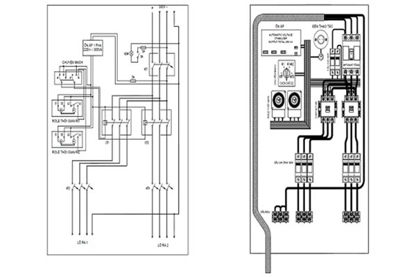 Sơ đồ đấu nối tủ điện dân dụng