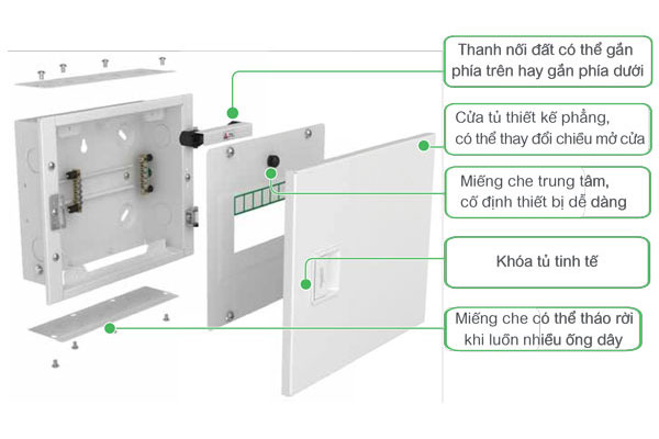 Tủ điện dân dụng Schneider